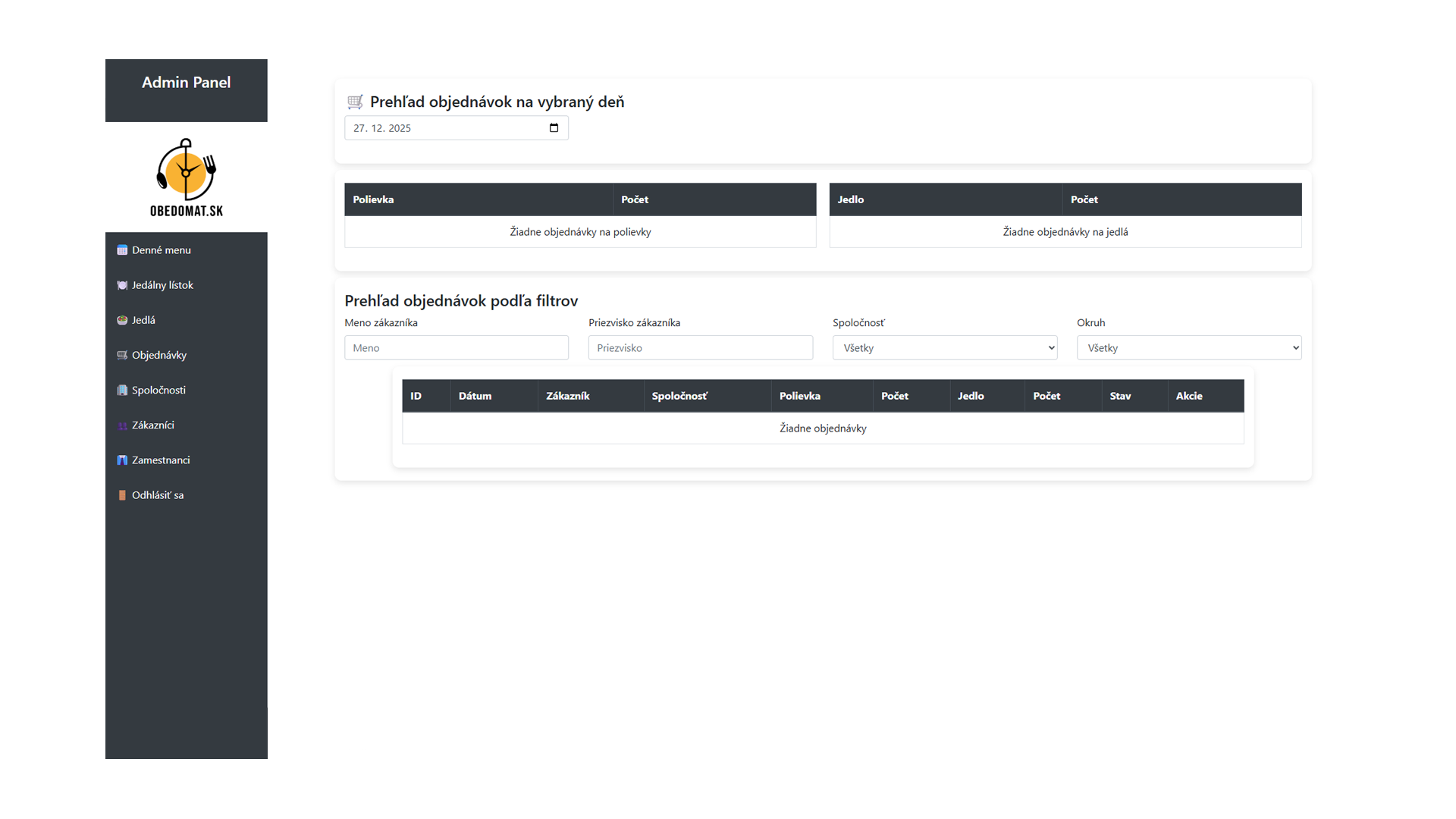 Dashboard – placeholder