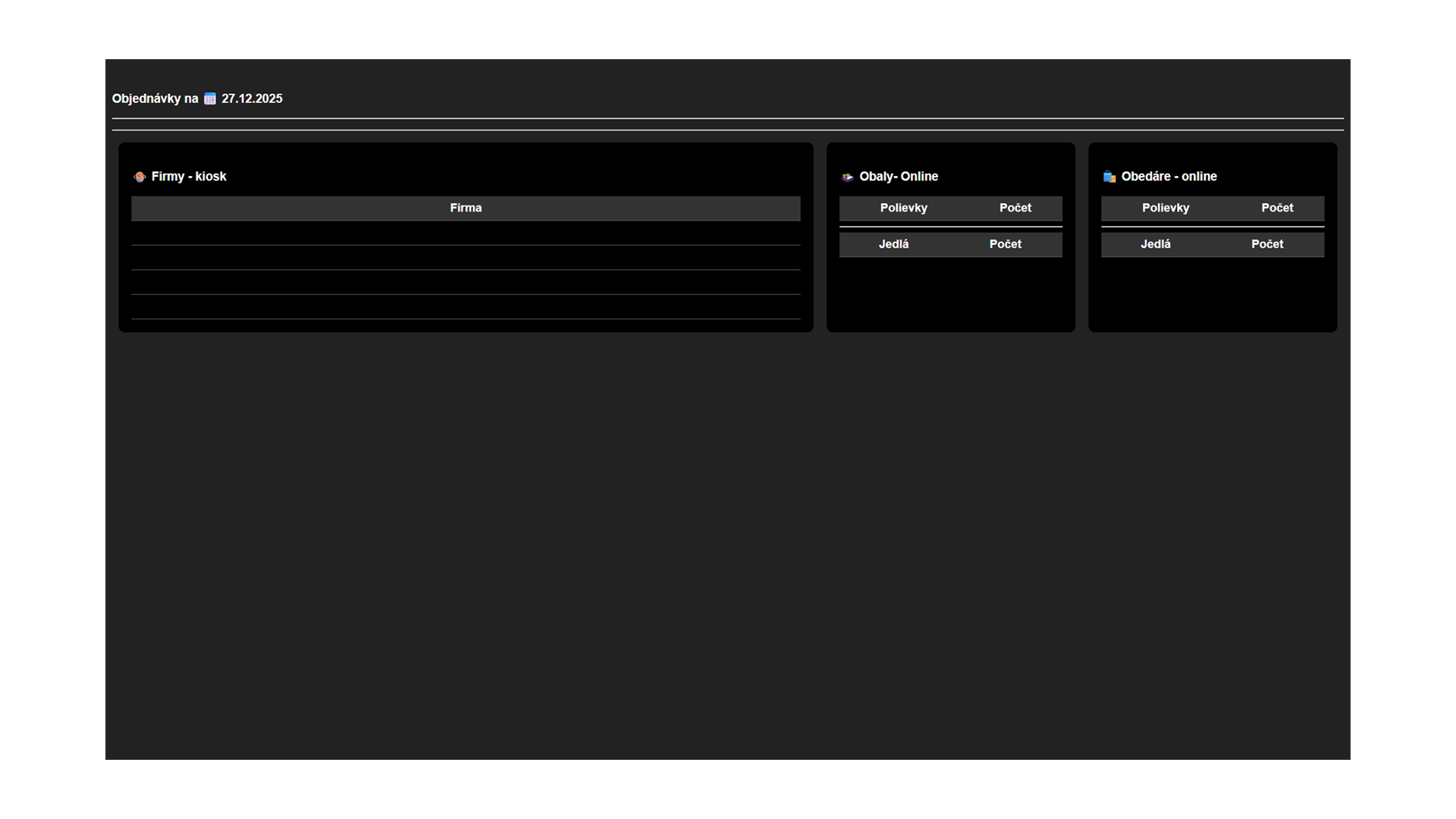 Monitor kuchyne – placeholder